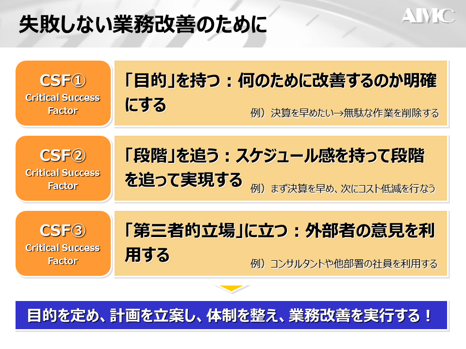 会計システム導入と業務改善 システムリプレイスは絶好のチャンス 現場コンサルタントによる あるある コラム エイアイエムコンサルティング株式会社